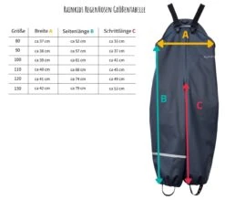 Rainkids Kinder Regenhose Matschhose Mit Trägern -Kinderbekleidungsgeschäft Rainkids Regenhose Groessentabelle 1280x1280