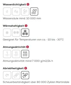 Reima OTE Handschuhe Wasserdicht Reimatec Fausthandschuhe -Kinderbekleidungsgeschäft reima ote kinder handschuhe 1280x1280 1